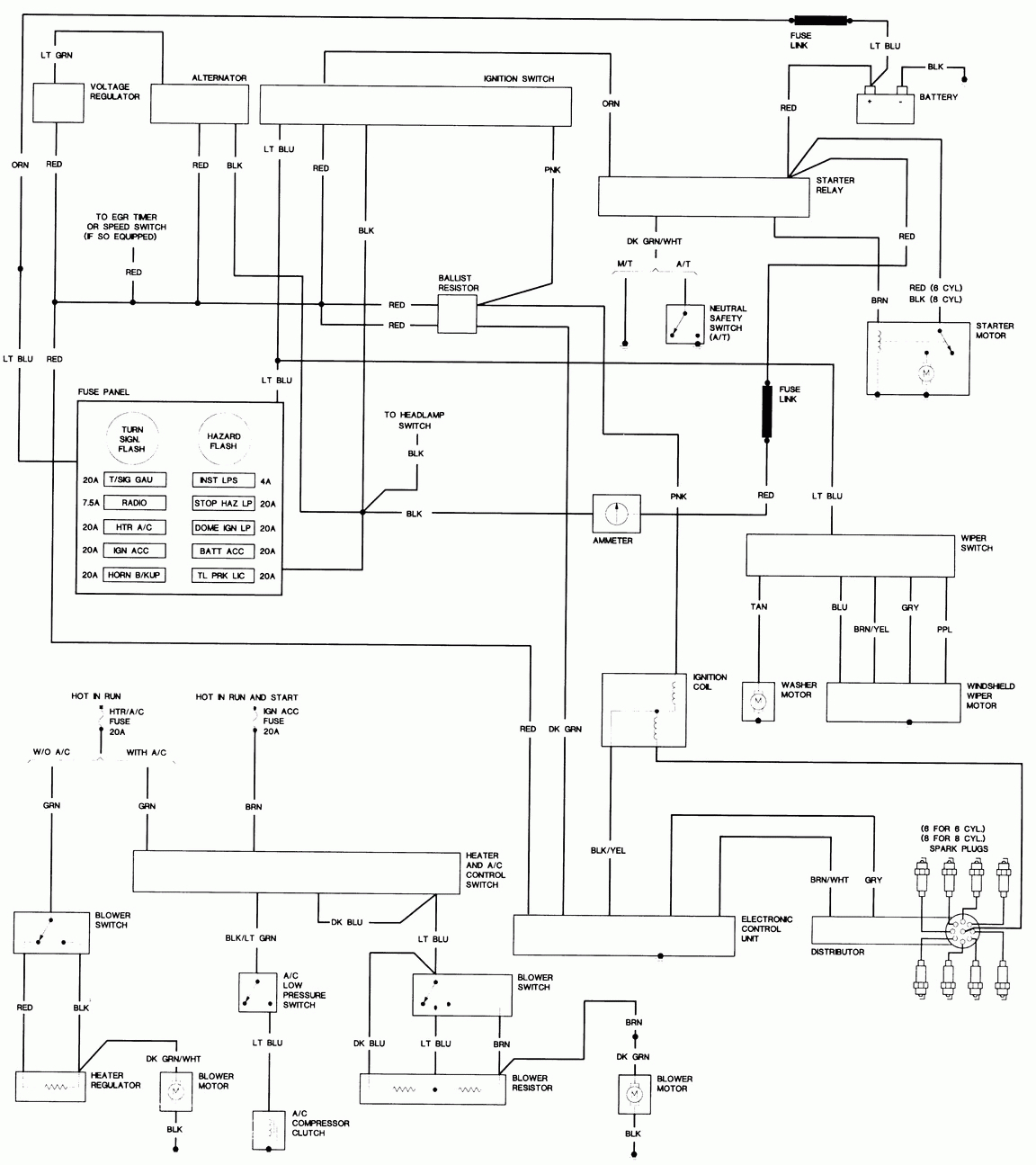 1986 Winnebago Wiring Diagram Battery | Wiring Diagram - Winnebago Motorhome Wiring Diagram