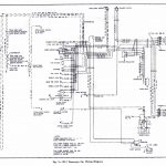 1987 S10 Blazer Wiring Diagram | Best Wiring Library   S10 Wiring Diagram Pdf