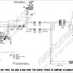 1988 Ford Alternator Wiring Diagram   All Wiring Diagram Data   One Wire Alternator Wiring Diagram Ford