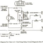 1989 Chevy Silverado Wiring Diagram | Wiring Diagram   1993 Chevy 1500 Fuel Pump Wiring Diagram