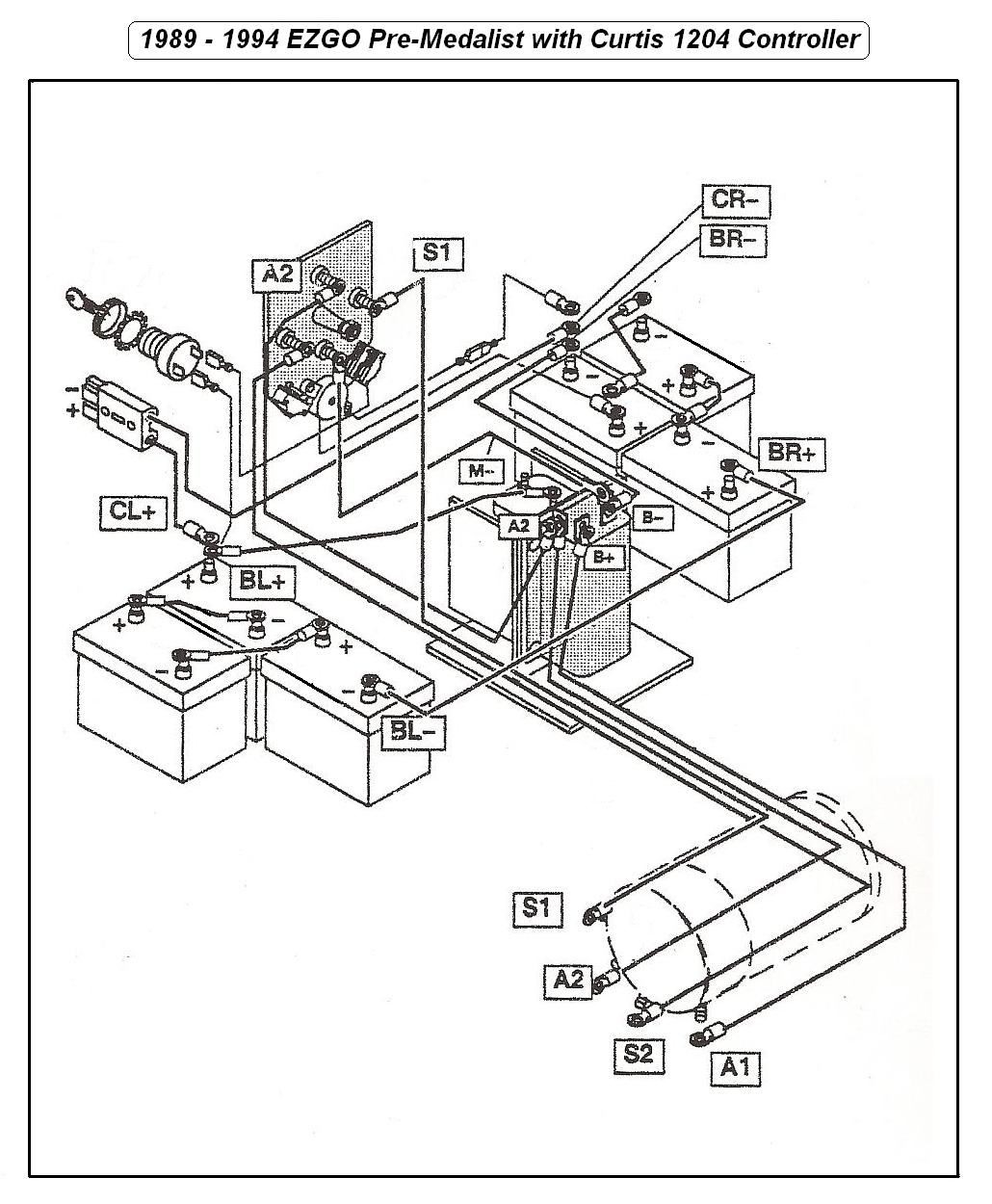 1989 Ezgo Golf Cart Battery Wiring Diagram | Wiring Diagram - Ezgo Golf Cart Wiring Diagram