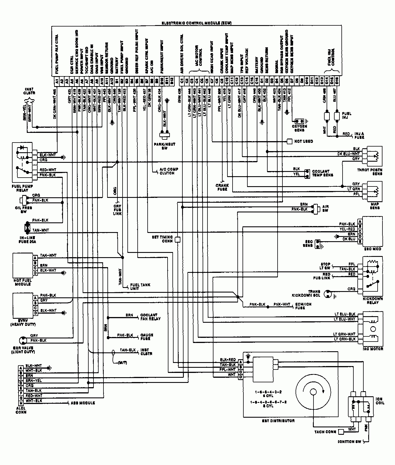 1988 Chevy Truck Wiring Diagram - Wiring Diagram