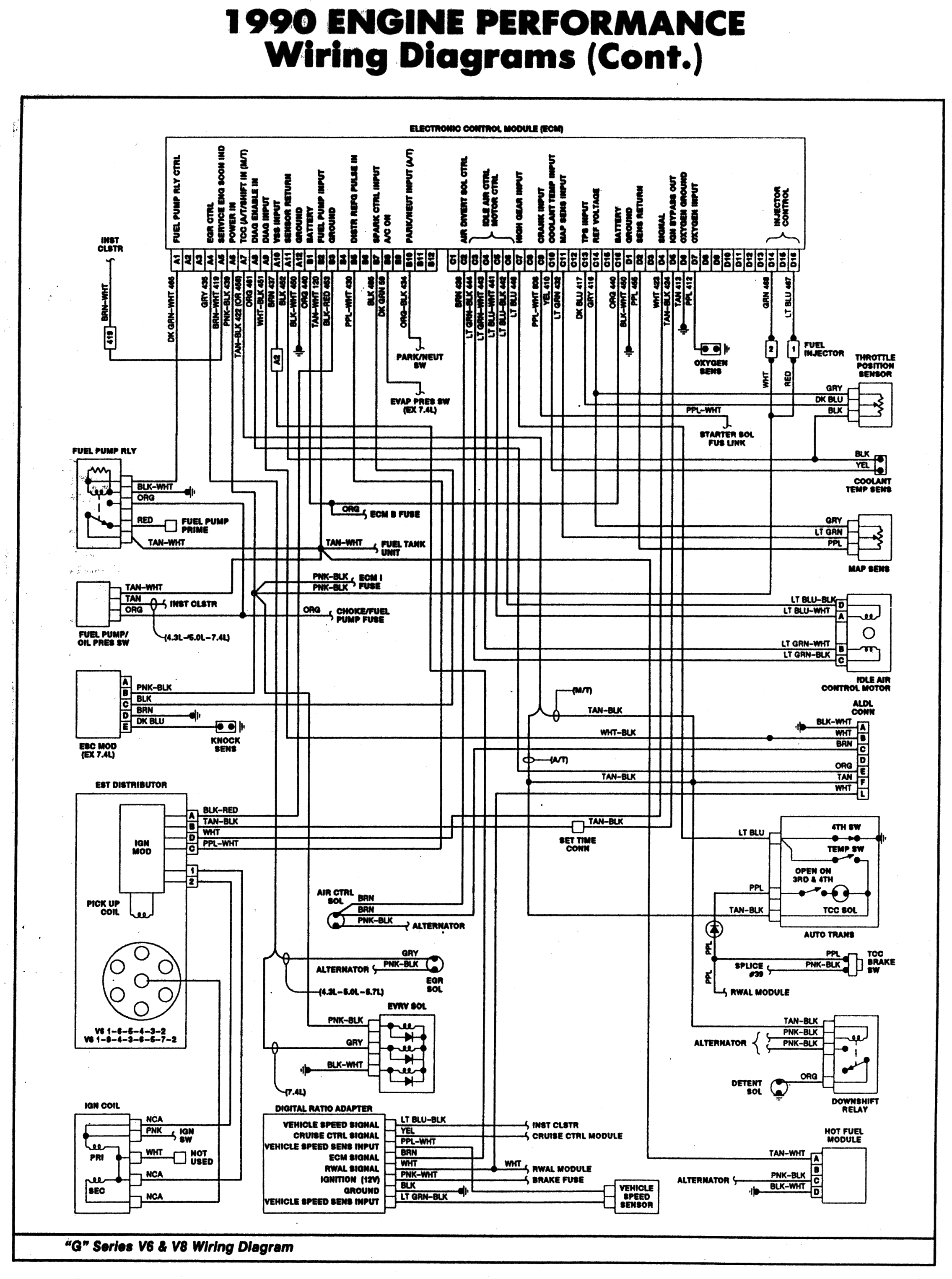 1990 Chevy Truck Ecm Wiring - Wiring Diagram Detailed - 1990 Chevy Truck Wiring Diagram