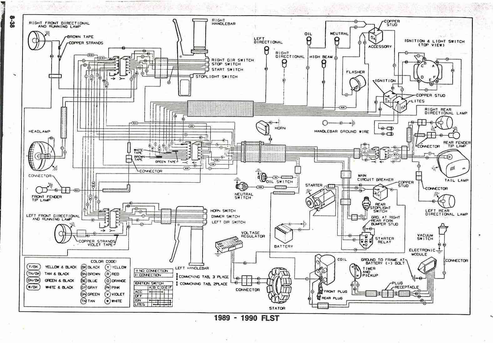 1990 Harley Davidson Wiring Diagram | Wiring Library - Harley Davidson Wiring Diagram Manual