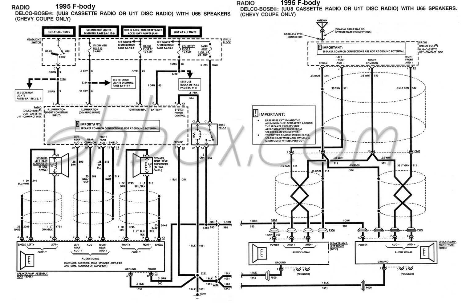 1993 Blue Bird Wiring Diagram | Wiring Diagram - Automobile Wiring Diagram