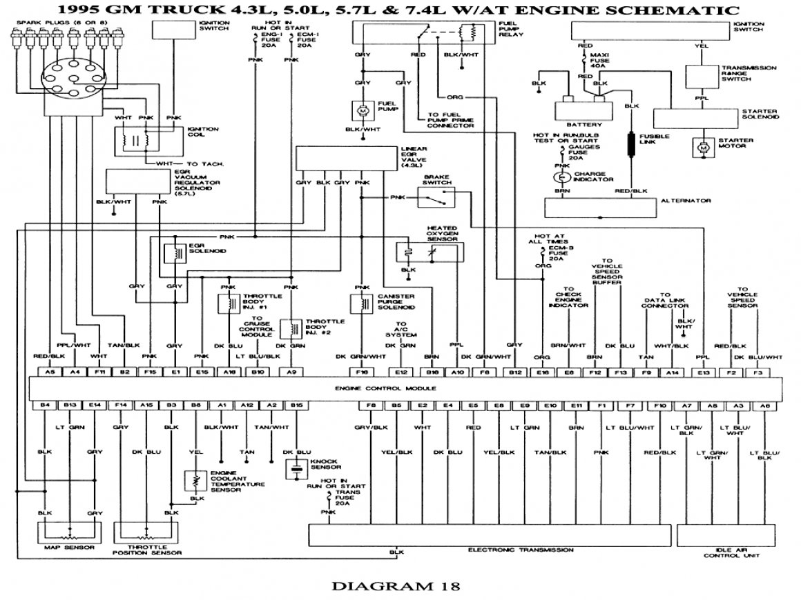 1993 Chevy Caprice Vacuum Diagram Wiring Schematic | Schematic Diagram - 1993 Chevy Silverado Wiring Diagram