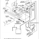 1993 Club Car Schematic Diagram   Wiring Diagrams Hubs   Club Car Forward Reverse Switch Wiring Diagram