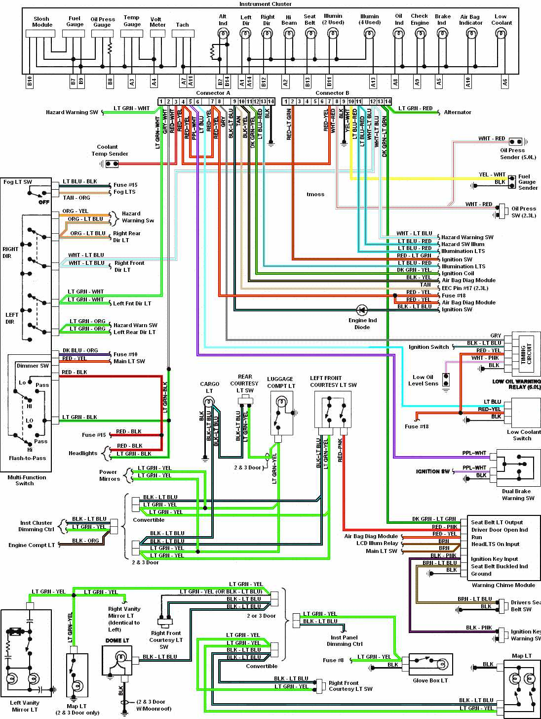 1993 Ford Stereo Wiring Diagram - All Wiring Diagram Data - Ford Ranger Radio Wiring Diagram