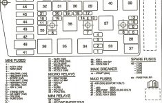 1994 Pontiac Bonneville Fuse Box - Wiring Diagram Data - 2004 Pontiac Grand Prix Radio Wiring Diagram