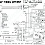 1995 7 3 F250 Ford Diesel Glow Plug Wiring | Wiring Diagram   7.3 Powerstroke Glow Plug Relay Wiring Diagram