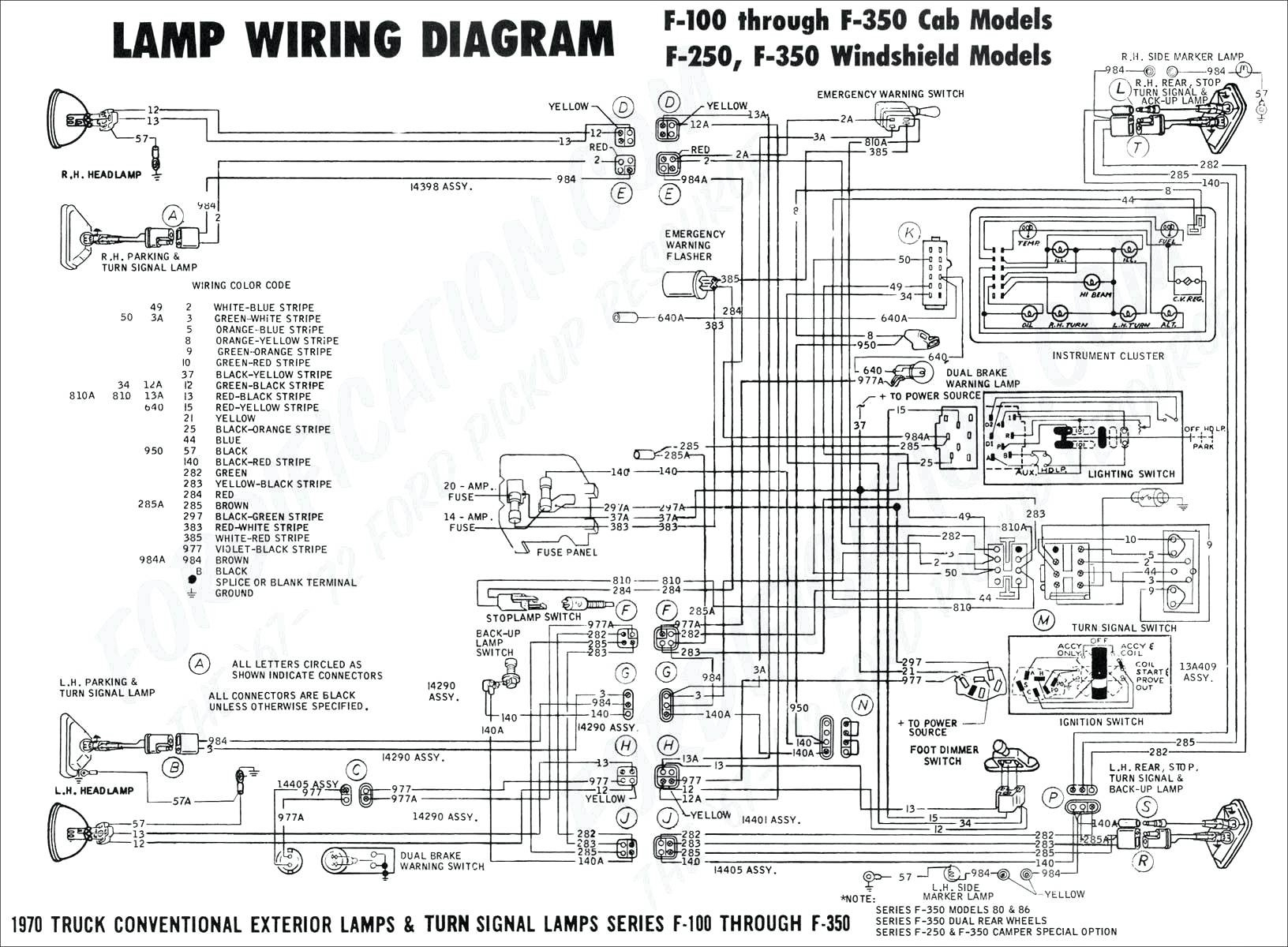 1995 7 3 F250 Ford Diesel Glow Plug Wiring | Wiring Diagram - 7.3 Powerstroke Glow Plug Relay Wiring Diagram