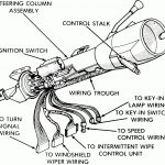 1995 Corvette Steering Column Wiring Diagram | Manual E Books   Gm Steering Column Wiring Diagram