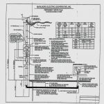 1995 Fleetwood Rv Wiring Diagram | Wiring Diagram   Bounder Motorhome Wiring Diagram