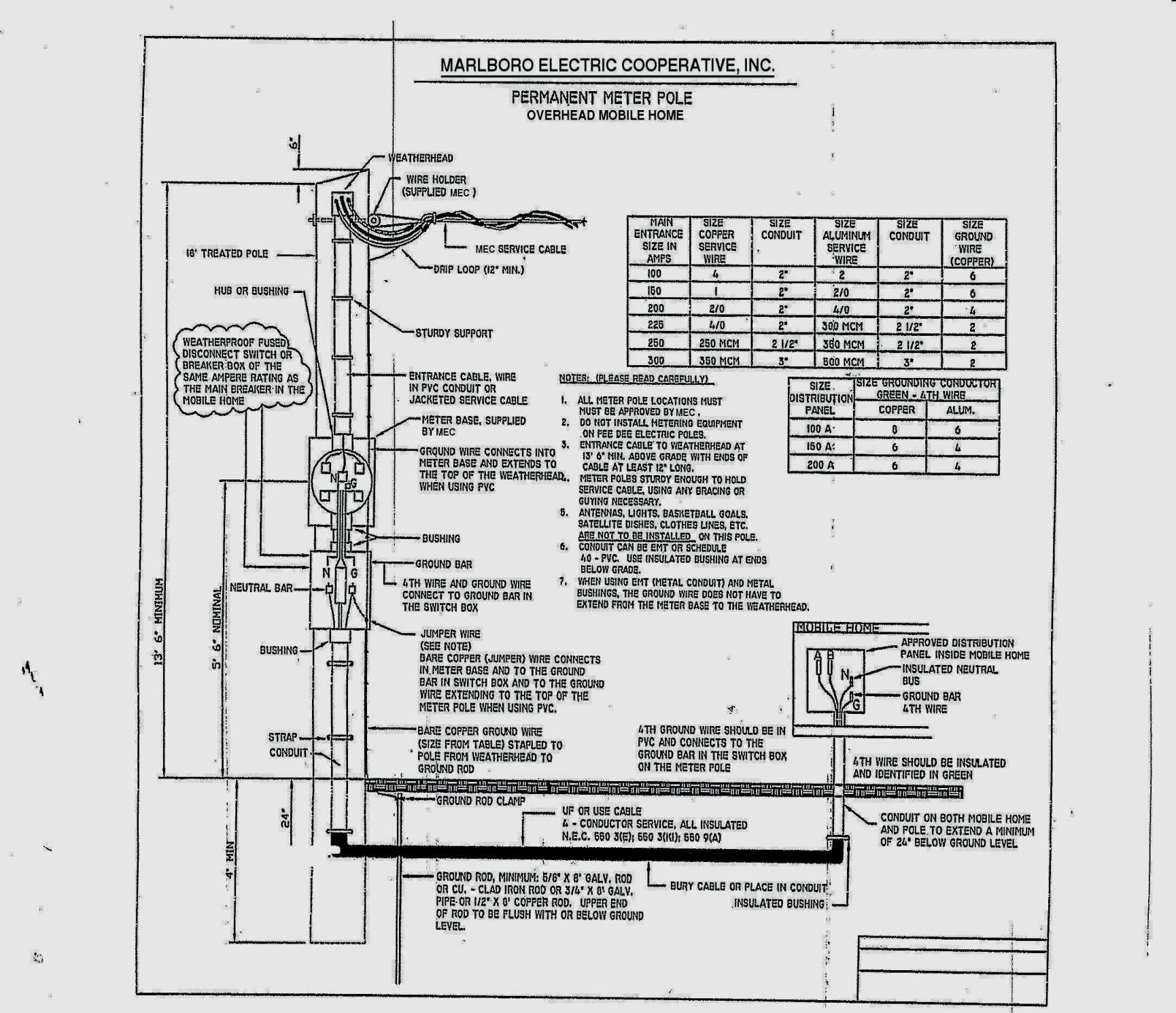1995 Fleetwood Rv Wiring Diagram | Wiring Diagram - Bounder Motorhome Wiring Diagram