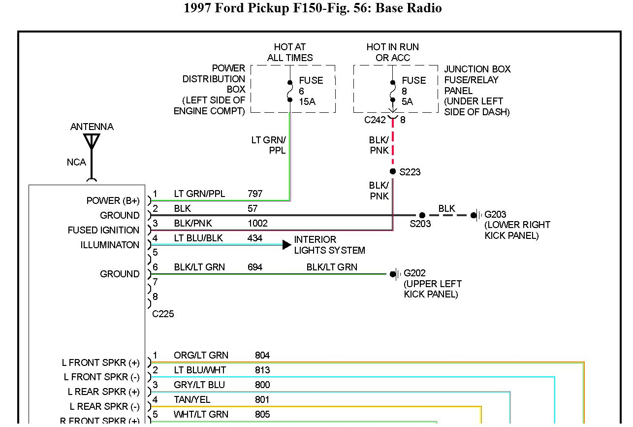 1995 Ford F 150 Stereo Wiring Harness - Data Wiring Diagram Schematic - 1997 Ford F150 Radio Wiring Diagram