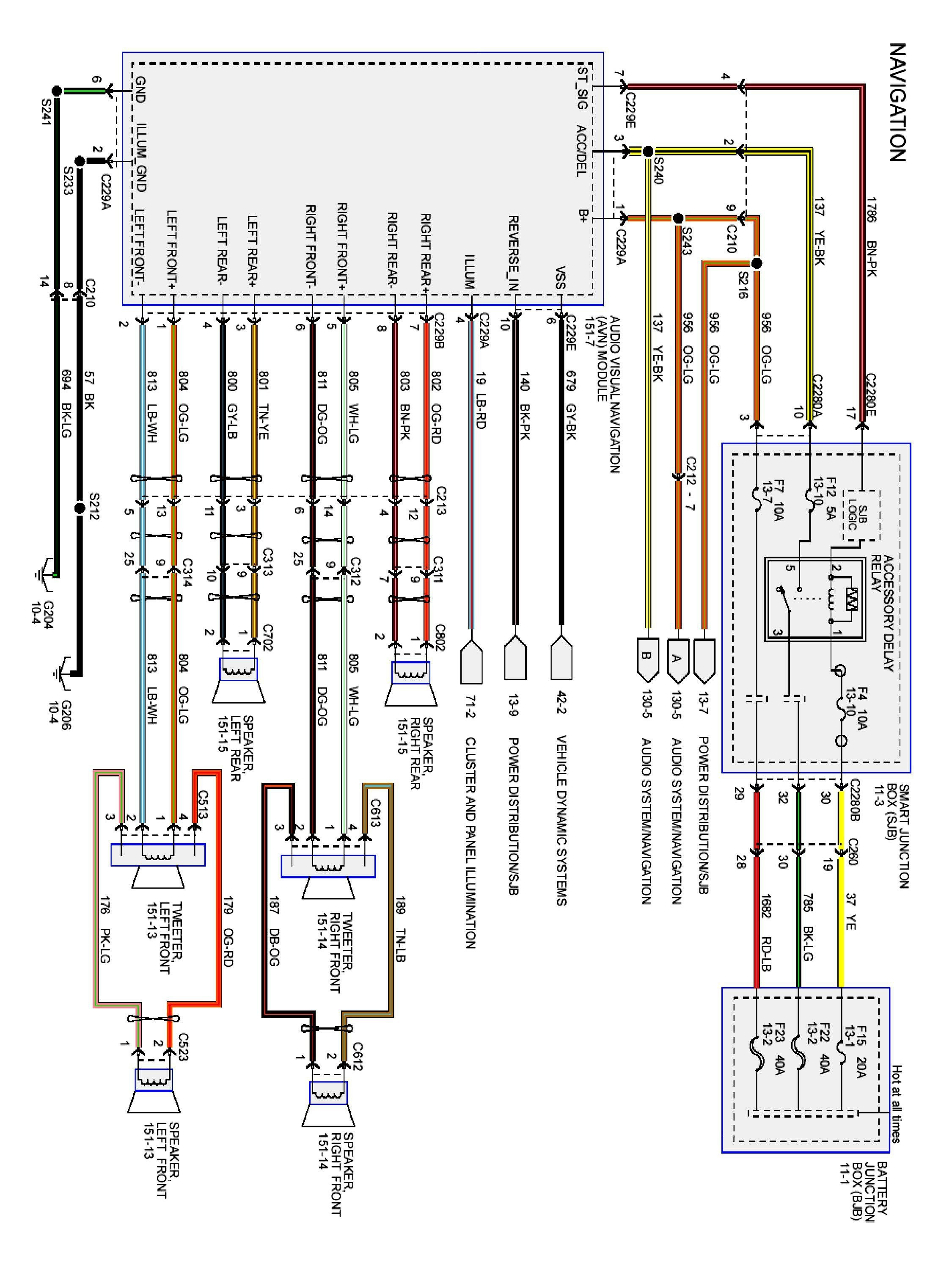 1995 Ford F150 Radio Wiring Diagram Example Of 2001 Ford F250 Radio - Ford F150 Radio Wiring Harness Diagram