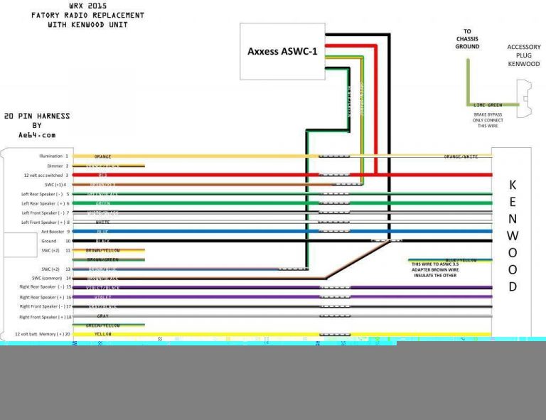 1996 4Runner Radio Wiring Diagram Dual | Wiring Diagram Library - Dual Xdm280Bt Wiring Diagram