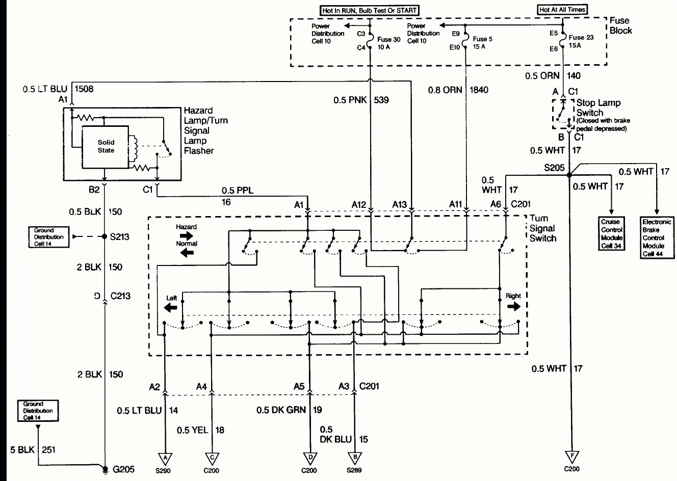 1996 Chevy Express Van Wiring Power - Wiring Diagram Data - Chevy Express Tail Light Wiring Diagram