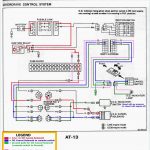 1996 Jeep Grand Cherokee Laredo Wiring Diagram Rate 96 Audi A4 Radio   Radio Wiring Harness Diagram