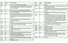 1997 ford f 150 fuse box diagram trailer lights fuse wiring block 1997 ford f150 spark plug wiring diagram 1997 Ford F 150 Fuse Box Diagram Trailer Lights Fuse - Wiring Block - 1997 Ford F150 Spark Plug Wiring Diagram