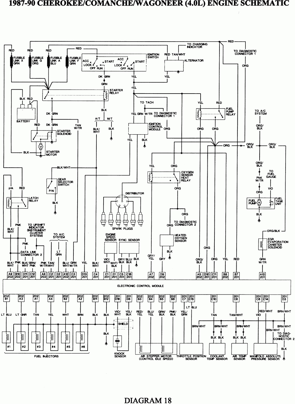 1997 Jeep Cherokee Wiring Schematic - Wiring Diagrams Hubs - 2000 Jeep Cherokee Wiring Diagram