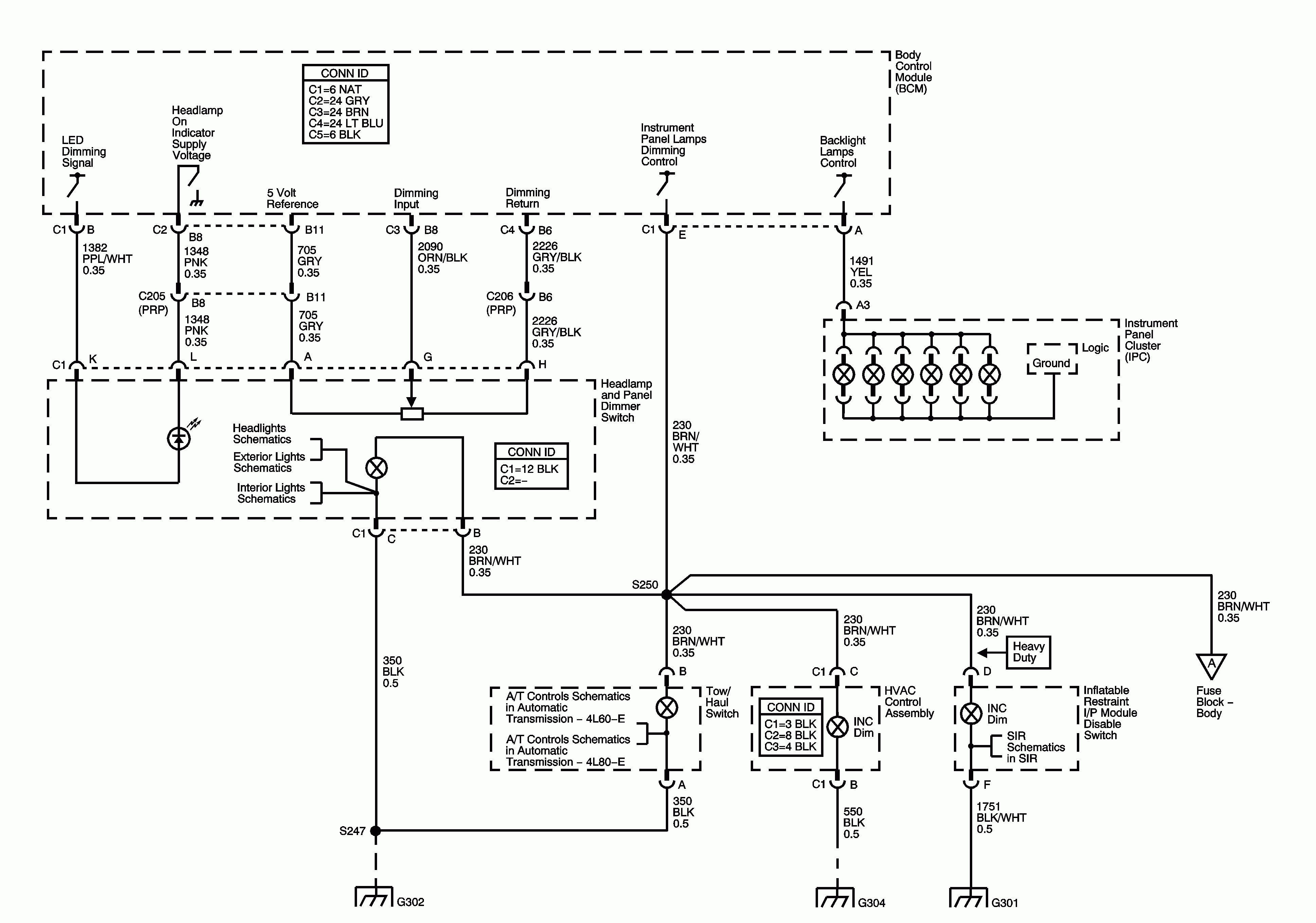 1999 Gmc Sierra Headlight Wiring Diagram - Wiring Diagram Explained - Trailer Wiring Diagram