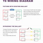 2 Lamp T8 Ballast Wiring Diagram Awesome 20 Fresh Of 4 | Wiring   4 Lamp T8 Ballast Wiring Diagram