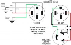 20 Amp Twist Lock Plug Wiring Diagram | Manual E-Books - 50 Amp Twist Lock Plug Wiring Diagram