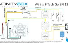 20 Amp Twist Lock Plug Wiring Diagram - Shahsramblings - 50 Amp Plug Wiring Diagram