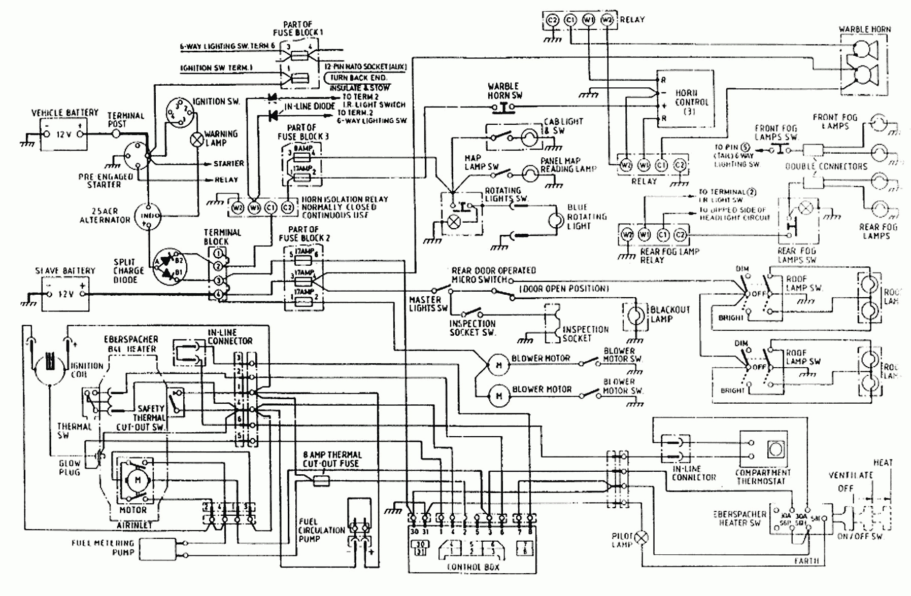 2000 Bluebird Bus Wiring Diagram | Wiring Diagram - Bluebird Bus Wiring Diagram