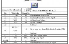 2000 Chevy Silverado Wiring Diagram Color Code | Manual E-Books - 2000 Chevy Silverado Wiring Diagram Color Code