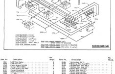 2000 Club Car Golf Cart Wiring Diagram 48 Volts | Wiring Diagram - Club Car Wiring Diagram 48 Volt