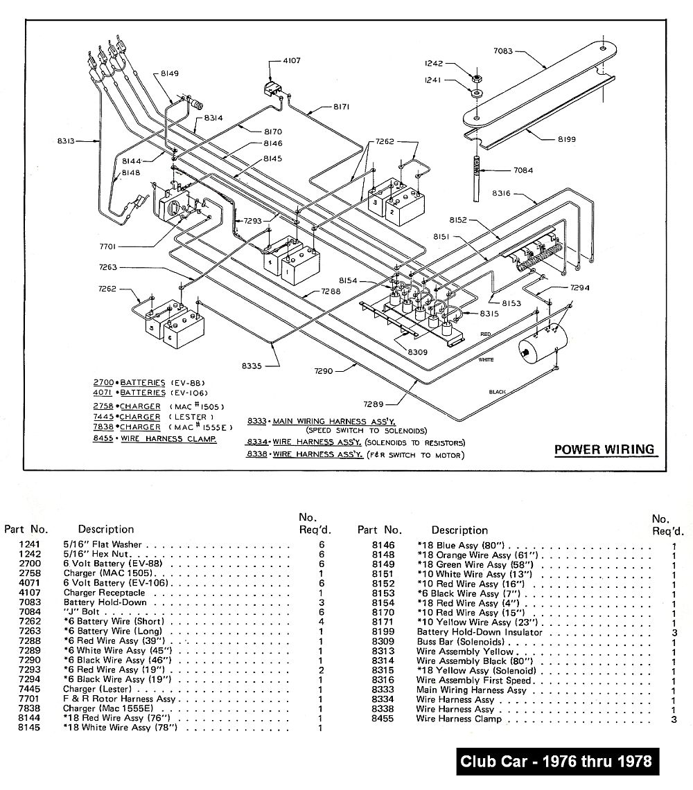 2000 Club Car Golf Cart Wiring Diagram 48 Volts | Wiring Diagram - Club Car Wiring Diagram 48 Volt
