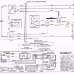 2000 Coleman Pop Up Camper Wiring Diagram | Wiring Diagram   Coleman Pop Up Camper Wiring Diagram