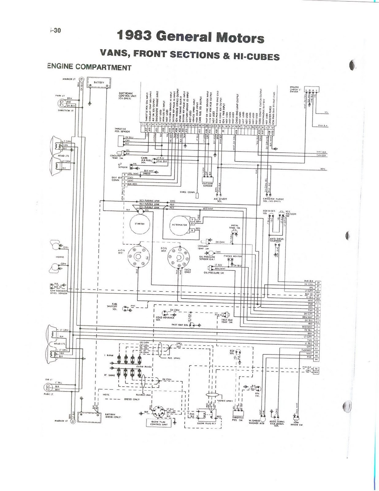 2000 Coleman Pop Up Camper Wiring Diagram | Wiring Diagram - Coleman Pop Up Camper Wiring Diagram