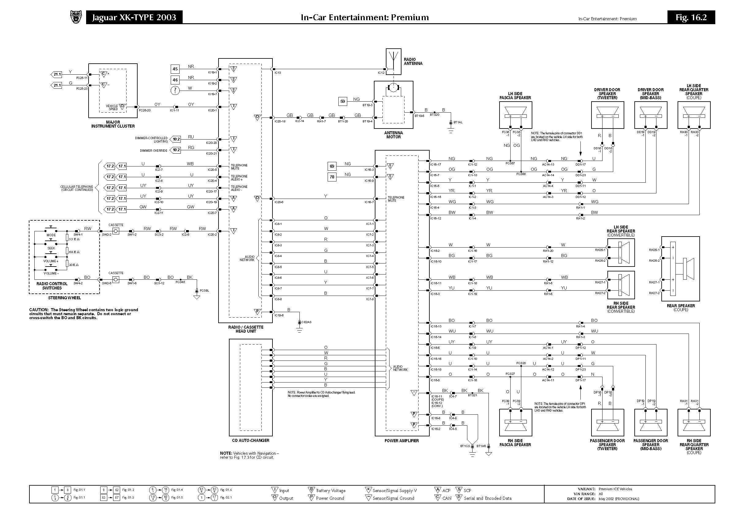2000 Jaguar Xjr Wiring Diagram - Wiring Diagrams Hubs - Jaguar Wiring Diagram
