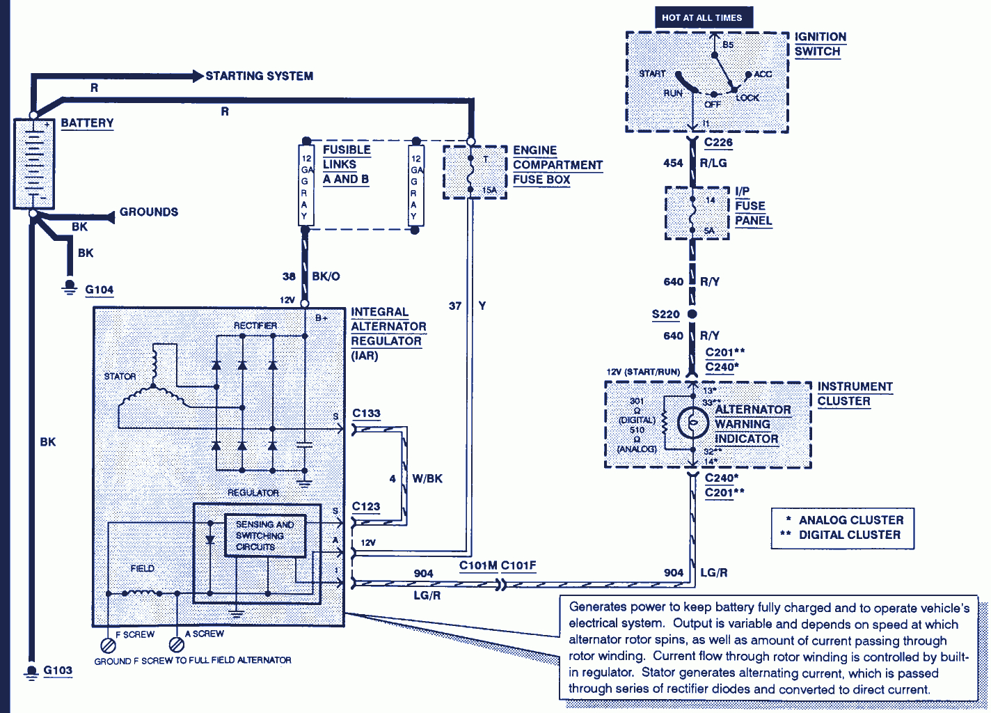 2000 Mustang Spark Plug Wiring Diagram | Wiring Diagram - 2001 Ford Mustang Spark Plug Wiring Diagram