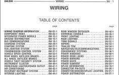 2001 Dodge Ram Radio Wiring Diagram Download New - Allove - 2001 Dodge Ram Radio Wiring Diagram