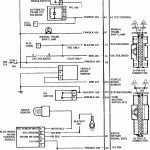 2001 S10 Pickup Wiring Harness Diagrams   Wiring Diagram Detailed   S10 Wiring Harness Diagram