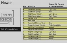 2002 Chevy Tahoe Radio Wiring Diagram Lovely 2 | Hastalavista – 2002 Chevy Tahoe Radio Wiring Diagram
