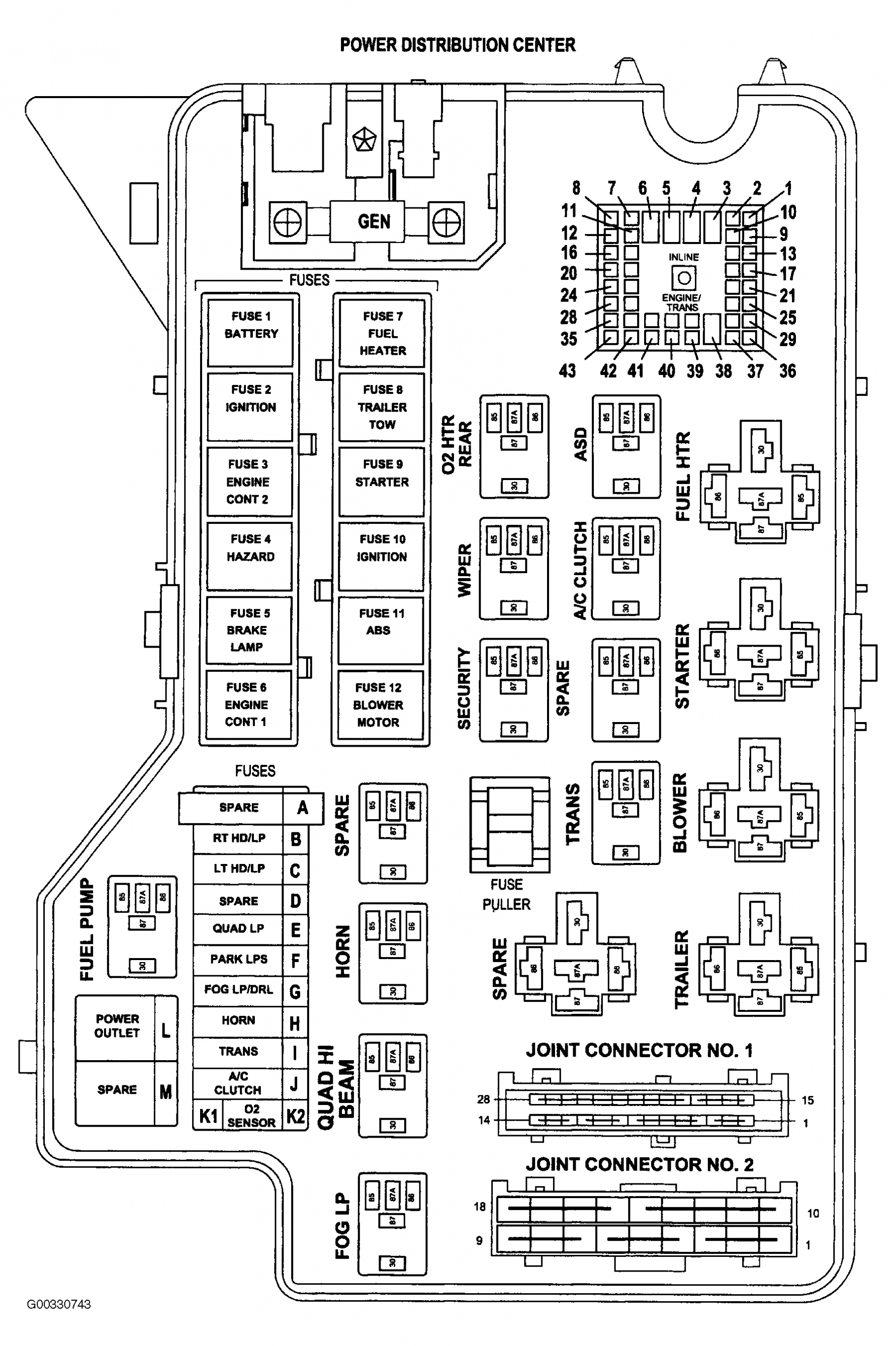 2002 Dodge Dakota Fuse Box Diagram | Wiring Diagram - 2002 Dodge Dakota Wiring Diagram