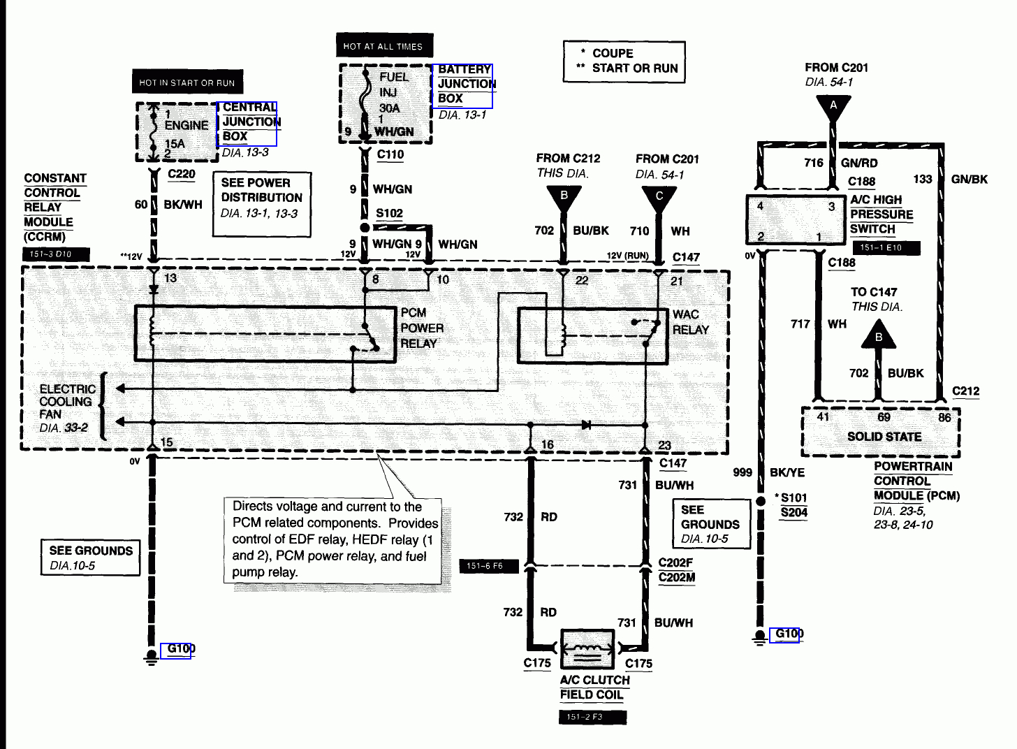 2002 Ford F350 Wiper Wiring - Wiring Diagram Data Oreo - 2002 Ford Explorer Wiring Diagram