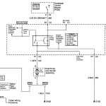 2003 Chevy S10 Wiring Diagram | Schematic Diagram – 1996 Chevy Silverado Wiring Diagram