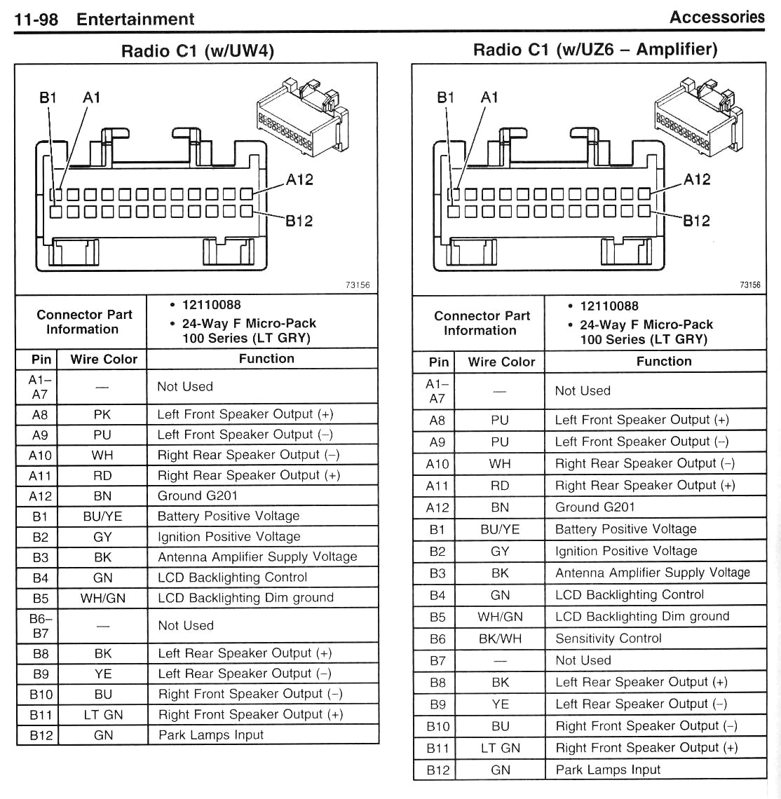 2003 Chevy Silverado Wiring Diagram | Manual E-Books - 2008 Chevy Silverado Wiring Diagram