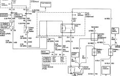 2003 Chevy Silverado Wiring Diagrams Automotive | Wiring Diagram - 2003 Chevy Silverado Wiring Diagram