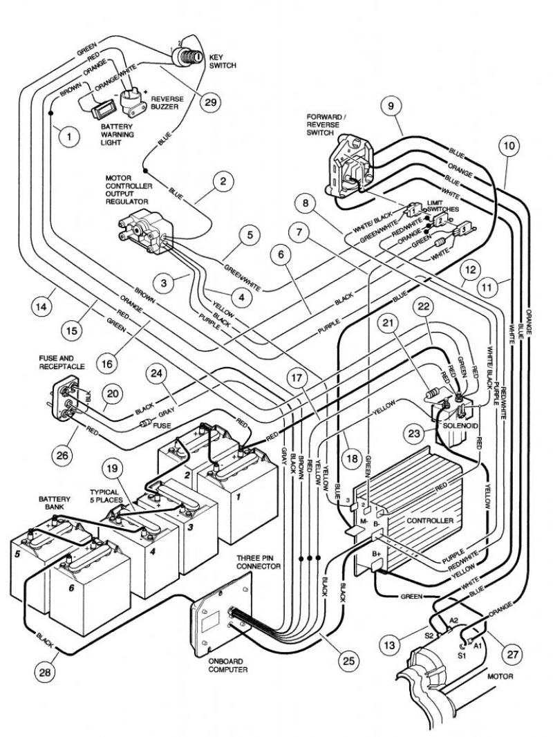 2003 Club Car Wiring Diagram 48 Volt - Wiring Diagrams Thumbs - Club Car Battery Wiring Diagram 48 Volt