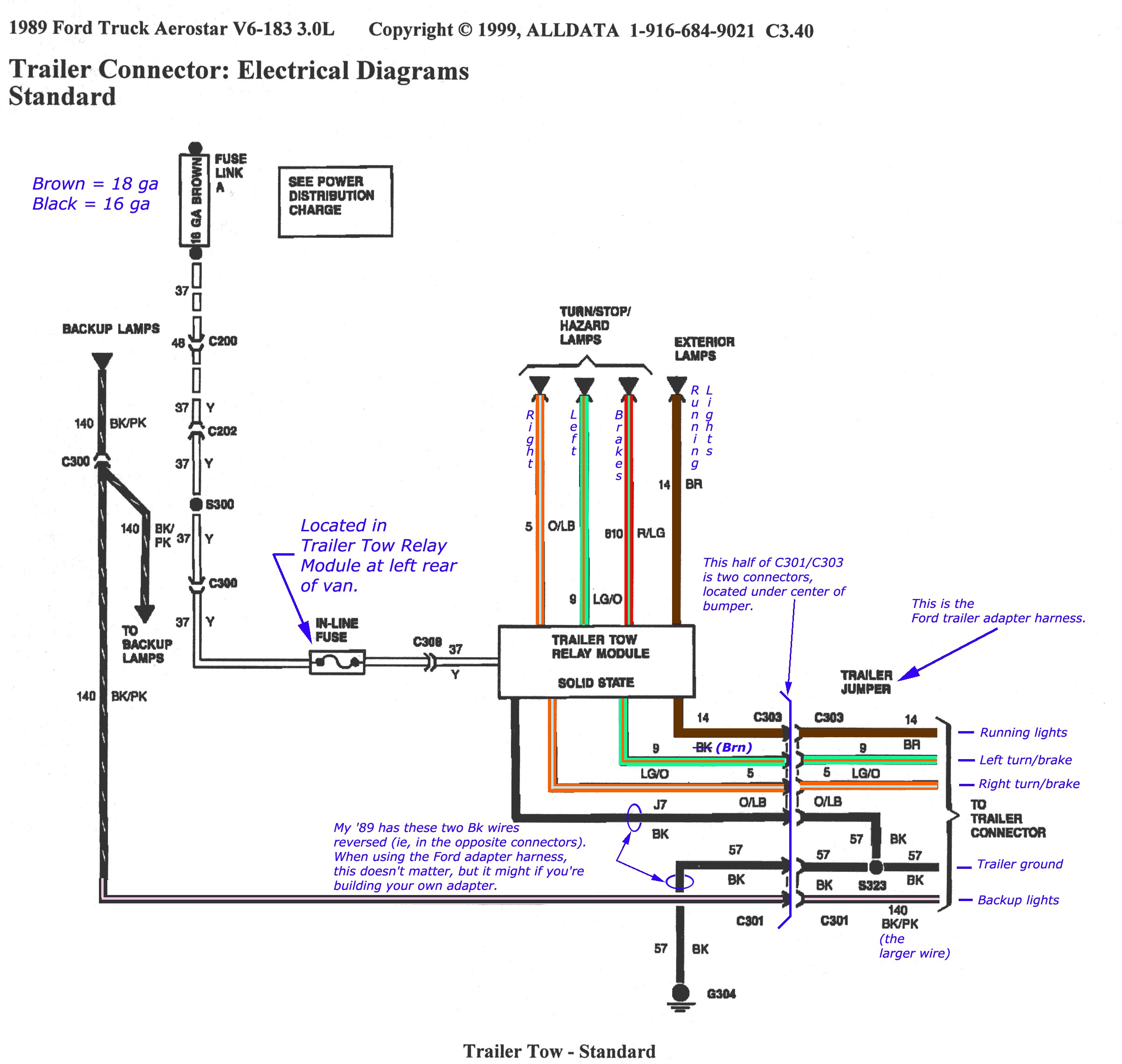 2003 F250 Trailer Wiring Diagram | Wiring Diagram - Wiring Diagram For Trailer