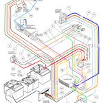 2003 F250 V1 0 Wiring Diagram | Wiring Library   Club Car Ds Wiring Diagram