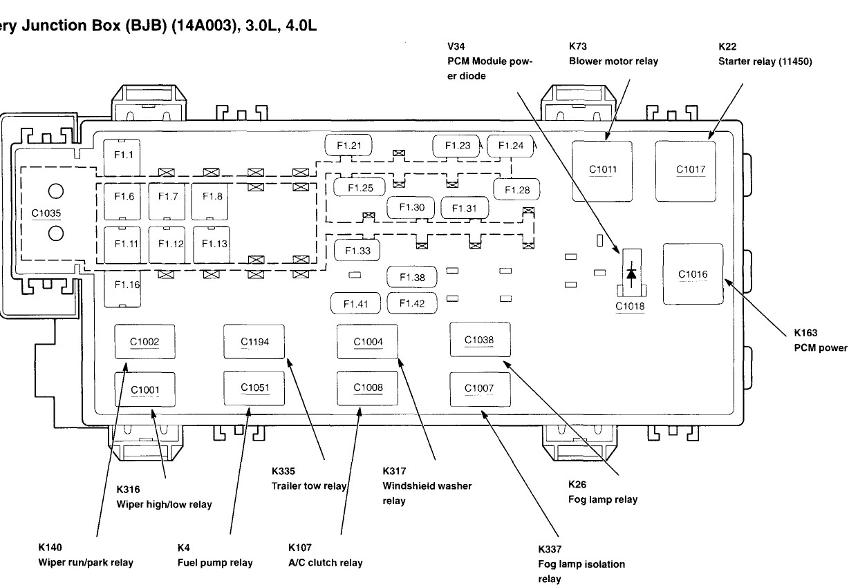 2003 Ford Ranger Relay Diagram - Today Wiring Diagram - 1995 Ford F150 Fuel Pump Wiring Diagram