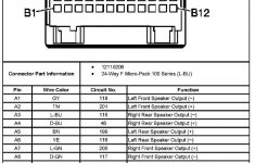 2003 Tahoe Radio Wiring - Wiring Diagram Data - 2001 Chevy Silverado Radio Wiring Diagram